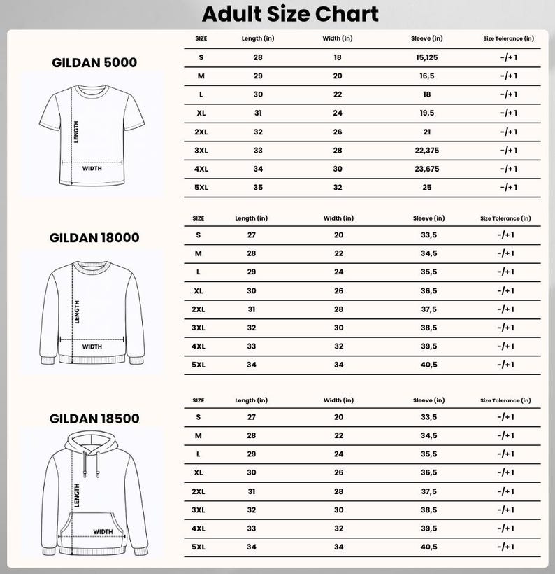 May include: An adult size chart for Gildan 5000, 18000, and 18500 apparel. The chart displays line drawings of a t-shirt, sweatshirt, and hoodie with length and width indicators. Tables provide measurements in inches for sizes S through 5XL.