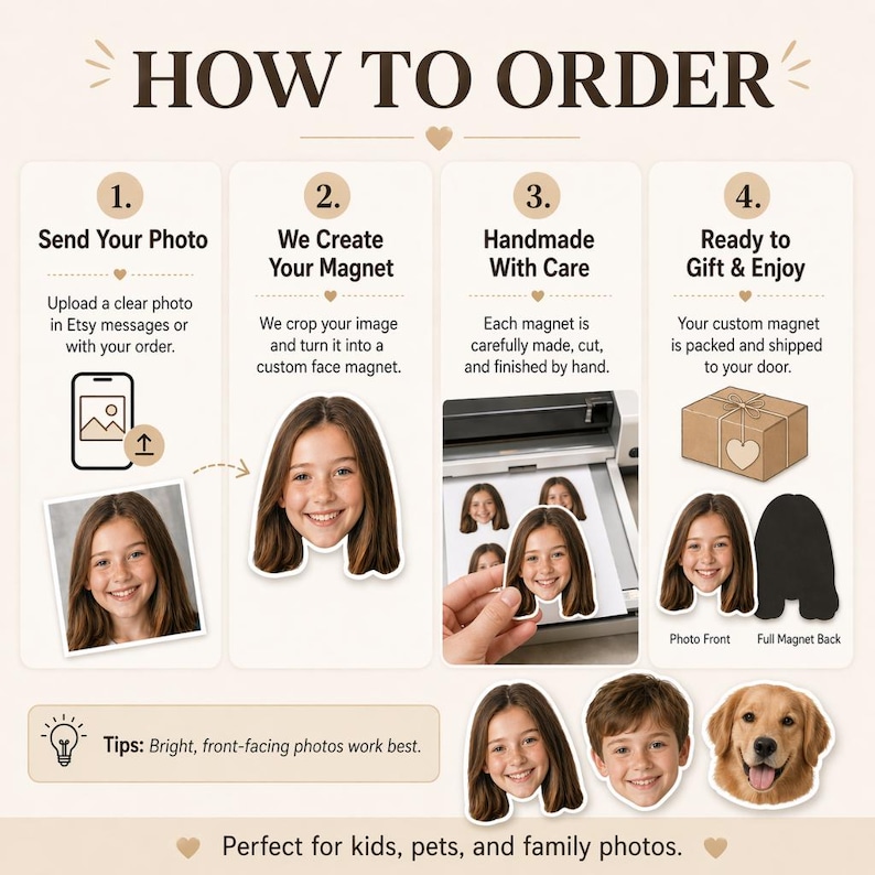 Custom Face Magnet, Personalized Photo Magnet, Human & Pet Portrait Magnet, Shaped Fridge Magnet, Custom Gift image 7