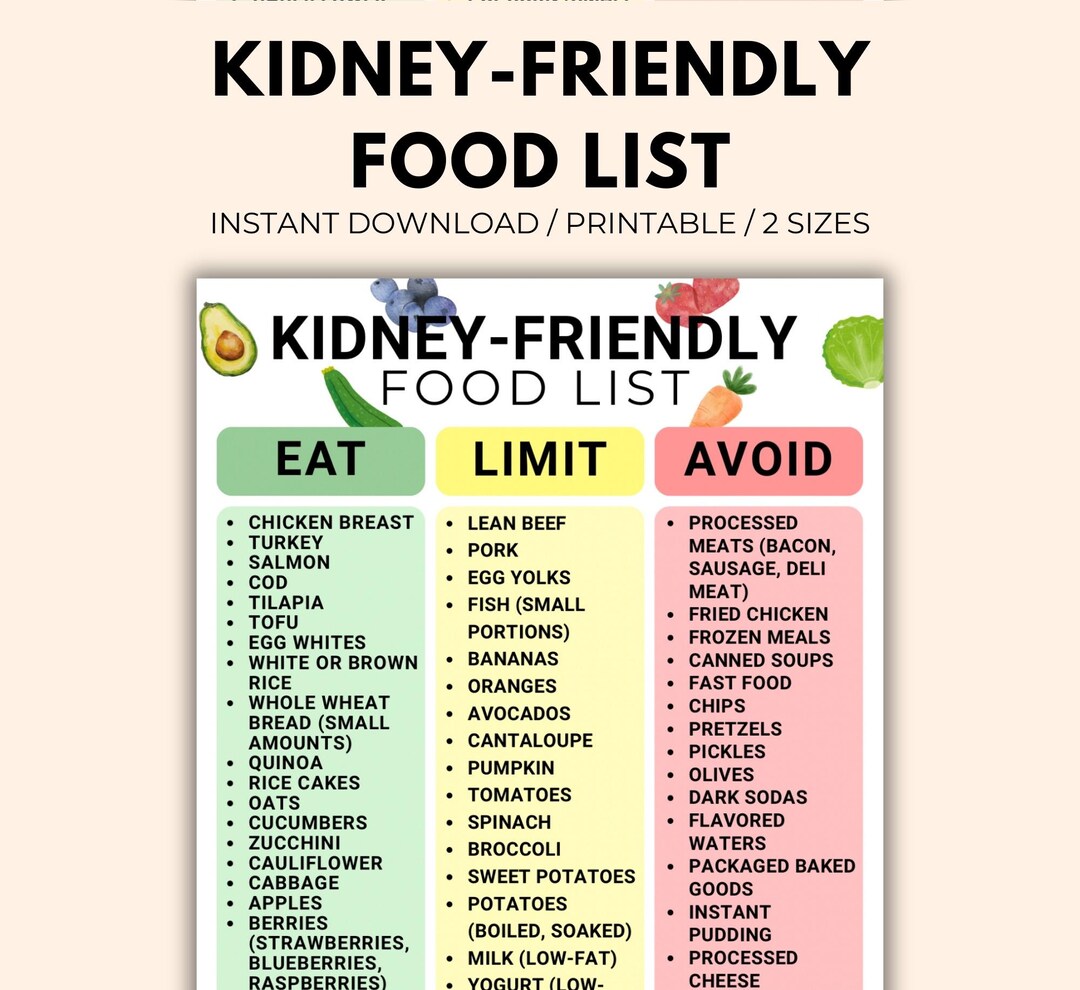 Kidney Disease Food List Printable | Kidney-friendly Food Chart ...