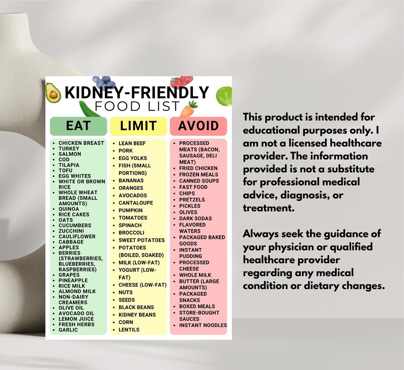 Kidney Disease Food List Printable Kidneyfriendly Food Chart