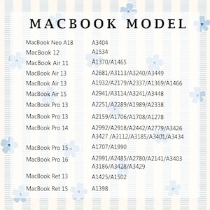 May include: A white informational chart titled MACBOOK MODEL with light blue floral accents. It lists various MacBook models including Air, Pro, and Retina versions alongside their corresponding alphanumeric model numbers in a clear, organized table format.