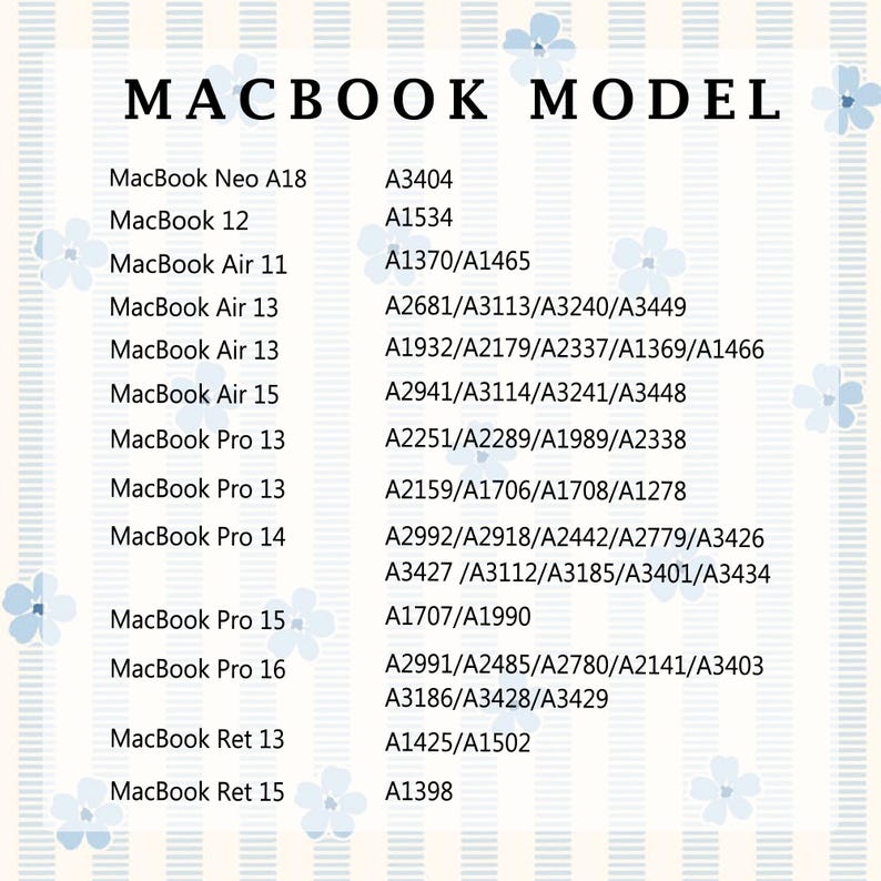 May include: A white informational chart titled MACBOOK MODEL with light blue floral accents. It lists various MacBook models including Air, Pro, and Retina versions alongside their corresponding alphanumeric model numbers in a clear, organized table format.