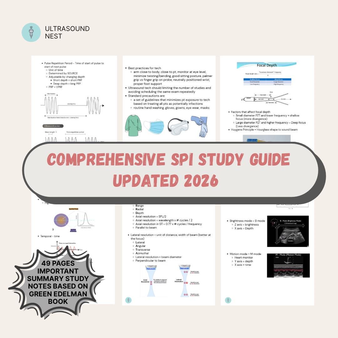 Ultrasound Comprehensive Condensed SPI Physics Study Guide (PDF) - Etsy
