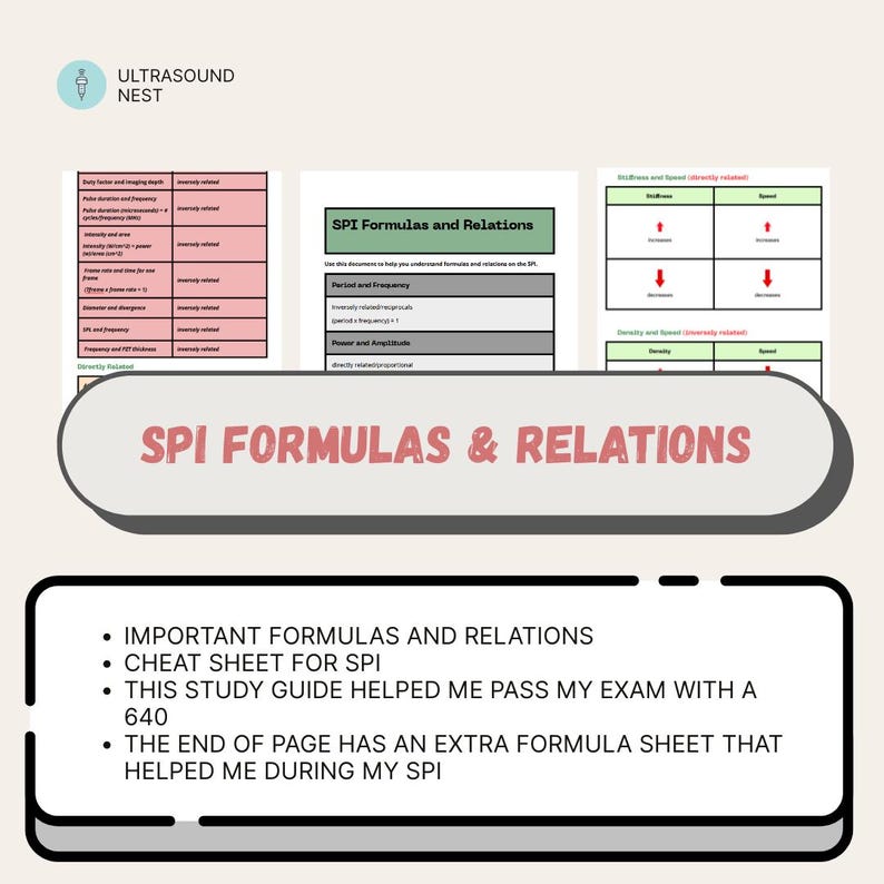 Spi Notes Ultrasound Physics SPI Formulas and Relations Study Guide - Etsy