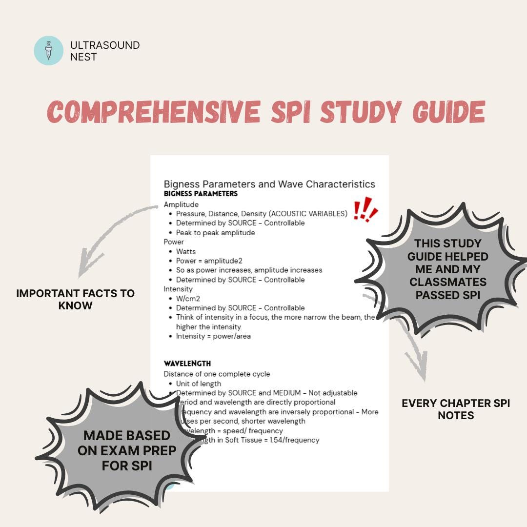 Ultrasound Comprehensive Condensed SPI Physics Study Guide (PDF) - Etsy