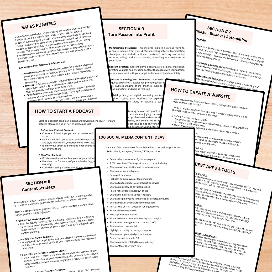 Digital Marketing Guide Bundle: 575-page Ebook With Resell Rights ...