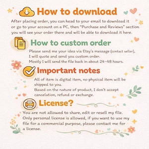 May include: A beige graphic with text explaining how to download, custom order, and important notes about digital items. The text includes information about Etsy orders, digital files, and licensing.