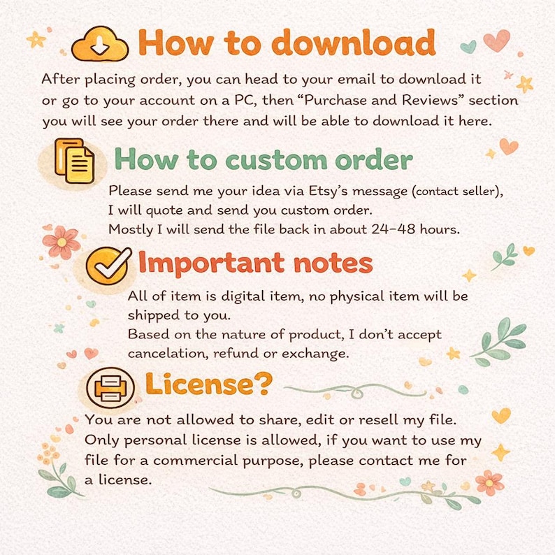 May include: A beige graphic with text explaining how to download, custom order, and important notes about digital items. The text includes information about Etsy orders, digital files, and licensing.