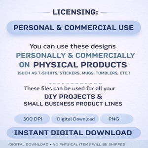 K&ouml;nnte beinhalten: Grafik f&uuml;r digitalen Download mit Informationen zur Lizenzierung f&uuml;r private und kommerzielle Nutzung. Der Text erl&auml;utert die Verwendung der Designs auf physischen Produkten wie T-Shirts, Aufklebern und Tassen. Erw&auml;hnt werden auch DIY-Projekte und kleine Unternehmen.