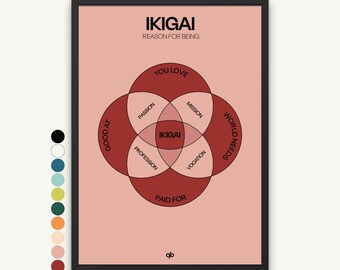 Ikigai Print, Japanese Wall Art, Inspirational Poster, Philosophy Print, Dorm Decor, Gift for Office