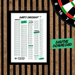 Könnte beinhalten: Gerahmter Druck mit einer Dart-Checkout-Tabelle, die ein grün-weißes Design und einen schwarzen Rahmen aufweist. Die Tabelle enthält Zahlen und Text, mit "DIGITALER DOWNLOAD" in einem grünen Rechteck.