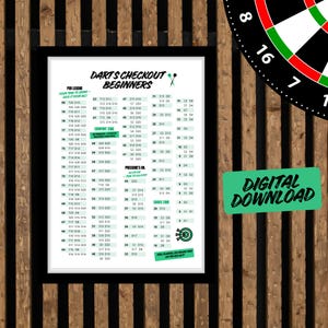 Könnte beinhalten: Gerahmter Druck mit einer Dart-Checkout-Tabelle für Anfänger. Die Tabelle zeigt Zahlen, Kombinationen und Zonen. Mit grünem "Digital Download" Banner und Dartscheiben-Grafik.