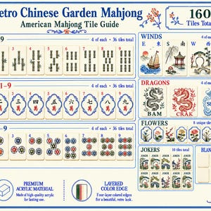 Puede incluir: Una gu&iacute;a de fichas de mahjong americano Retro Chinese Garden Mahjong que muestra 160 fichas en total. Incluye secciones para Bams 1-9, Craks 1-9, Dots 1-9, vientos, dragones, flores, comodines y fichas en blanco con ilustraciones detalladas.