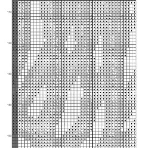 Puede incluir: Un patr&oacute;n de punto de cruz en blanco y negro titulado Skeleton Cat, que presenta un dise&ntilde;o de cuadr&iacute;cula con ejes numerados del 110 al 150. El dise&ntilde;o utiliza varios s&iacute;mbolos dentro de los cuadrados para representar puntadas, con texto de copyright.