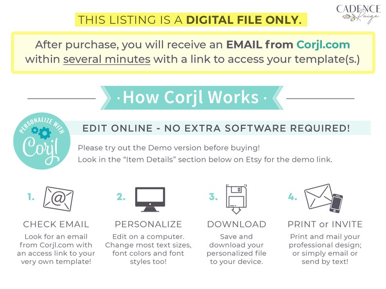 May include: A graphic explaining how to use Corjl.com to personalize and download digital templates. The graphic features four steps: check email, personalize, download, and print or invite. The graphic also includes the text "This listing is a digital file only." and "Edit online - no extra software required!"