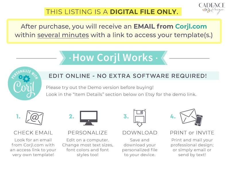 May include: A graphic explaining how to use Corjl.com to personalise and download digital templates. The graphic features four steps: check email, personalise, download, and print or invite. The graphic also includes the text "This listing is a digital file only." and "Edit online - no extra software required!"