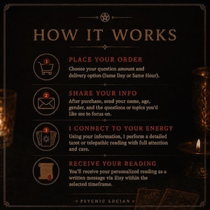 Let Me Manifest For You, Same Hour Psychic Reading, Medium Reading, Personalized Ritual for Love, Money, Career, Luck, Manifestation Session image 3