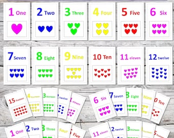 Zahlen - Bildkarten für Kleinkinder, Mathe für Vorschule (Druckbares Set)