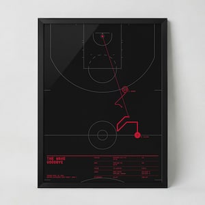 Damian Lillard Poster: The Wave Goodbye (2019) | Portland Trail Blazers Minimalist Basketball Wall Art