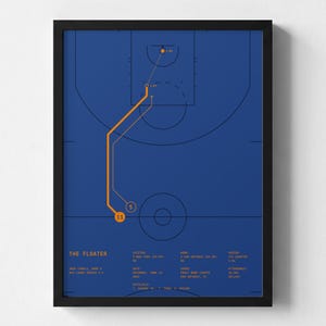 May include: A framed basketball play diagram titled THE FLOATER, featuring a blue background with thin dark blue court lines. An orange path traces a player's movement toward the hoop, marked with numbers 11 and 5, plus game statistics.