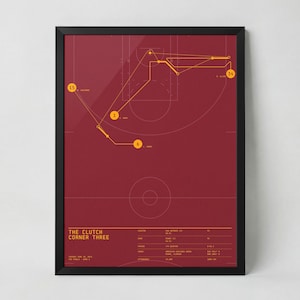 Ray Allen Poster: The Clutch Corner Three (2013) | Miami Heat Minimalist Basketball Wall Art