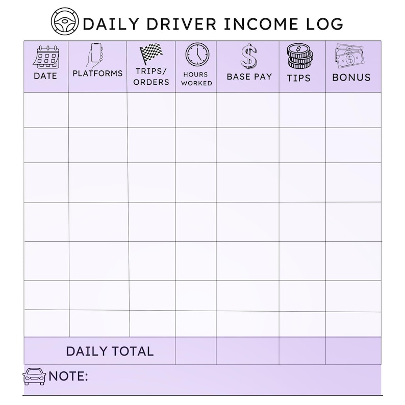 Driver Income & Expense Tracker Bundle | Mileage Log, Daily Weekly ...