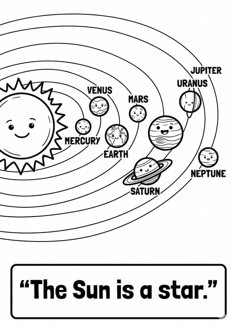 May include: Black and white illustration of the solar system, featuring the sun and planets with smiling faces. The planets are labeled with their names. Text at the bottom reads, "The Sun is a star."