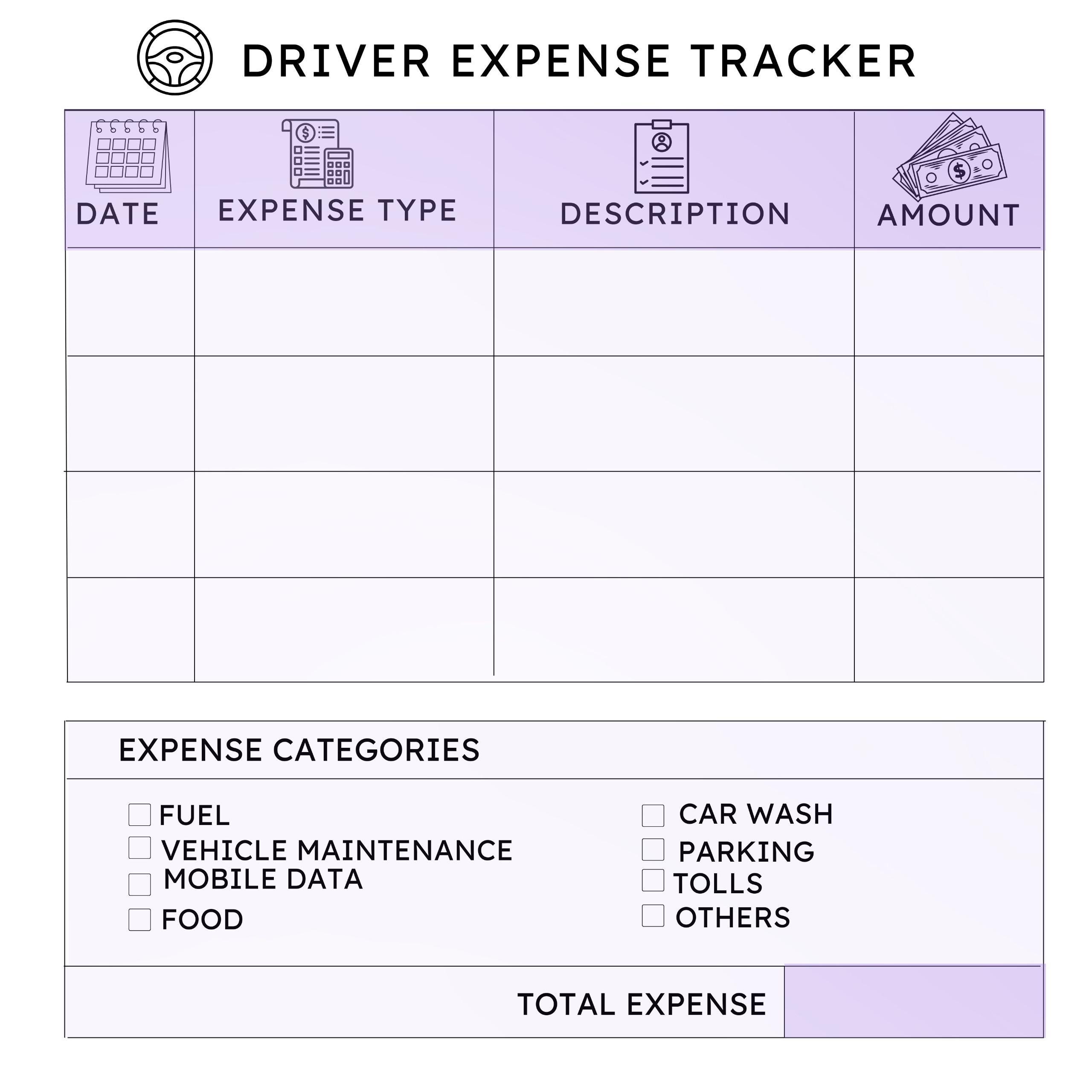 Driver Income & Expense Tracker | Rideshare Delivery Tax Planner (PDF ...