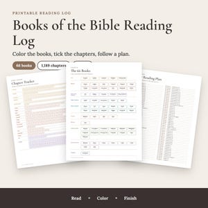 Könnte beinhalten: Ein druckbares Leseprotokoll mit dem Titel Books of the Bible Reading Log, bestehend aus drei Seiten mit Listen von 66 Büchern und 1.189 Kapiteln. Die Seiten enthalten einen Kapitel-Tracker, eine Liste der 66 Bücher zum Ausmalen und einen Leseplan.