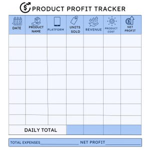 Könnte beinhalten: Eine Produkt-Gewinn-Tracker-Tabelle in Blau und Weiß. Die Tabelle enthält Abschnitte für Datum, Produktname, Plattform, verkaufte Einheiten, Umsatz, Produktkosten und Nettogewinn. Der Text "PRODUCT PROFIT TRACKER" steht oben.