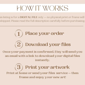 May include: A beige graphic with the text "HOW IT WORKS" at the top. The steps are: Place your order, Download your files, and Print your artwork. The listing is for a digital file only, no physical print or frame will be shipped.