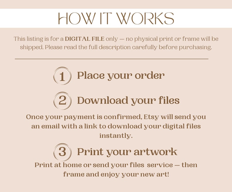 May include: A beige graphic with the text "HOW IT WORKS" at the top. The steps are: Place your order, Download your files, and Print your artwork. The listing is for a digital file only, no physical print or frame will be shipped.