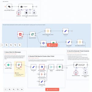 May include: A diagram of a workflow process with interconnected boxes and arrows. The diagram includes text labels such as "AI Agent", "Open chat", and "Generate Ticket Using ChatGPT". The color scheme is white, black, and various shades of green and red.