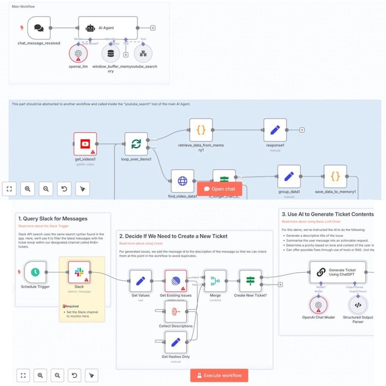 May include: A diagram of a workflow process with interconnected boxes and arrows. The diagram includes text labels such as "AI Agent", "Open chat", and "Generate Ticket Using ChatGPT". The color scheme is white, black, and various shades of green and red.