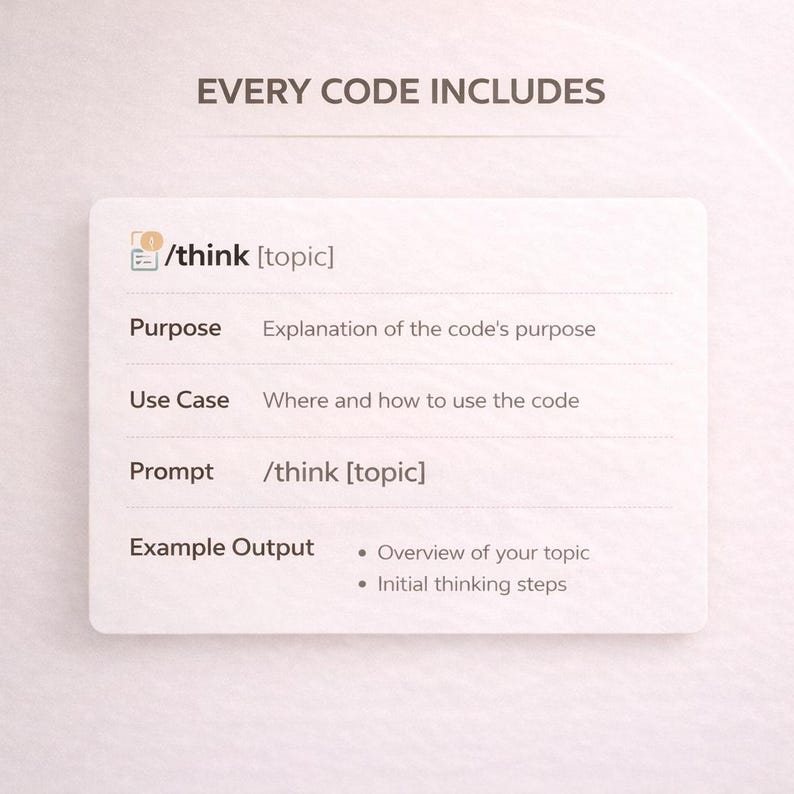 May include: A rectangular white informational card with dark brown text. The header reads EVERY CODE INCLUDES. Below, it displays the command /think [topic], followed by four labelled sections: Purpose, Use Case, Prompt, and Example Output with bullet points.