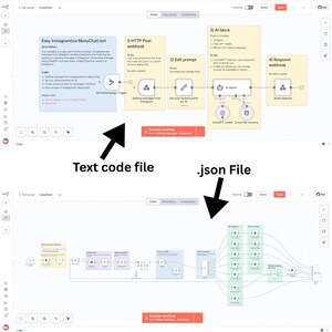 May include: Two screenshots of a software interface. The top image shows a workflow diagram with text boxes and arrows. The bottom image displays a more complex workflow. Text labels include "Text code file" and ".json File".