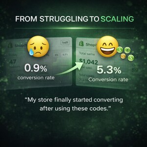 May include: A digital graphic titled FROM STRUGGLING TO SCALING showing a Shopify dashboard comparison. A sad emoji with a 0.9% conversion rate transitions to a happy emoji with a 5.3% conversion rate and $1,042 in sales. Text reads: My store finally started converting after using these codes.