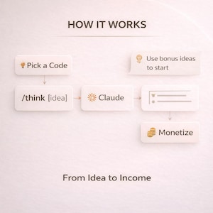 Claude AI prompt codes, Claude AI codes system, make money with Claude AI, Claude AI workflow system, Claude prompt codes bundle, AI workflow course, AI business with Claude, Claude AI business ideas, Claude AI digital product, AI income system, AI passive income guide, Claude AI automation system, Claude AI productivity system, Claude AI course for beginners, Claude AI business course, AI system for making money, Claude AI freelancing system, AI digital product guide, Claude AI content