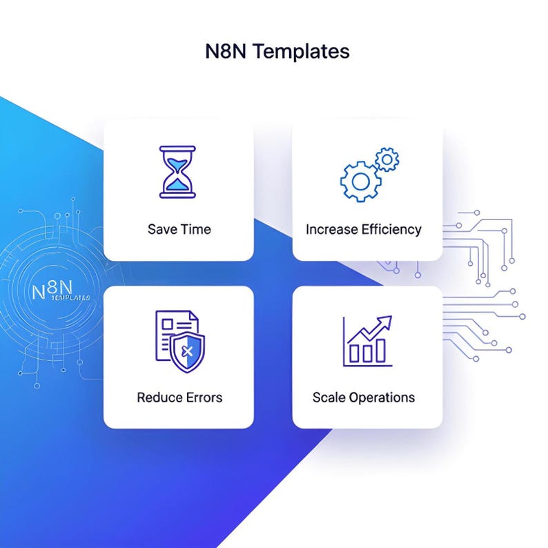 May include: A digital graphic with the text "N8N Templates" and four white squares. Each square contains a blue icon and text: "Save Time," "Increase Efficiency," "Reduce Errors," and "Scale Operations." The background is a gradient of blue and white.