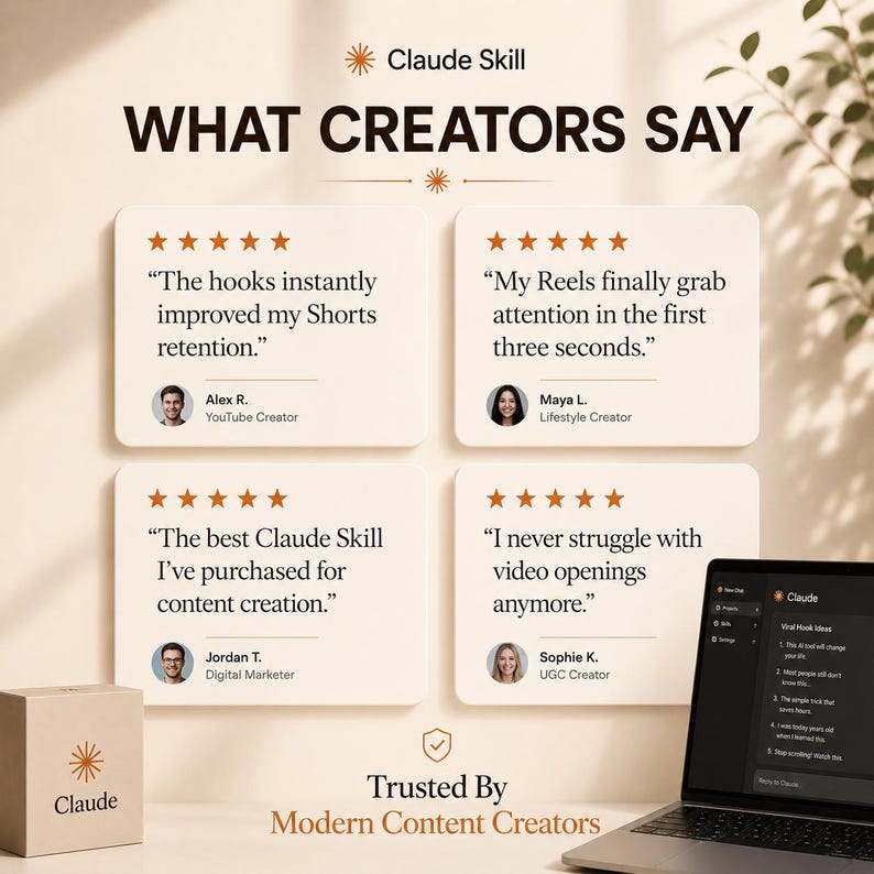 May include: A testimonial graphic titled WHAT CREATORS SAY featuring four five-star reviews from Alex R., Maya L., Jordan T., and Sophie K. regarding Claude Skill. A small box with the Claude logo and a laptop displaying a chat interface are visible.
