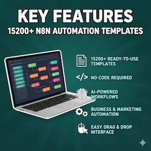 n8n automation, workflow templates, business automation, no code automation, marketing workflows, crm automation, ecommerce automation, digital download, productivity tools, automation workflows, ai automation, task automation, social automation