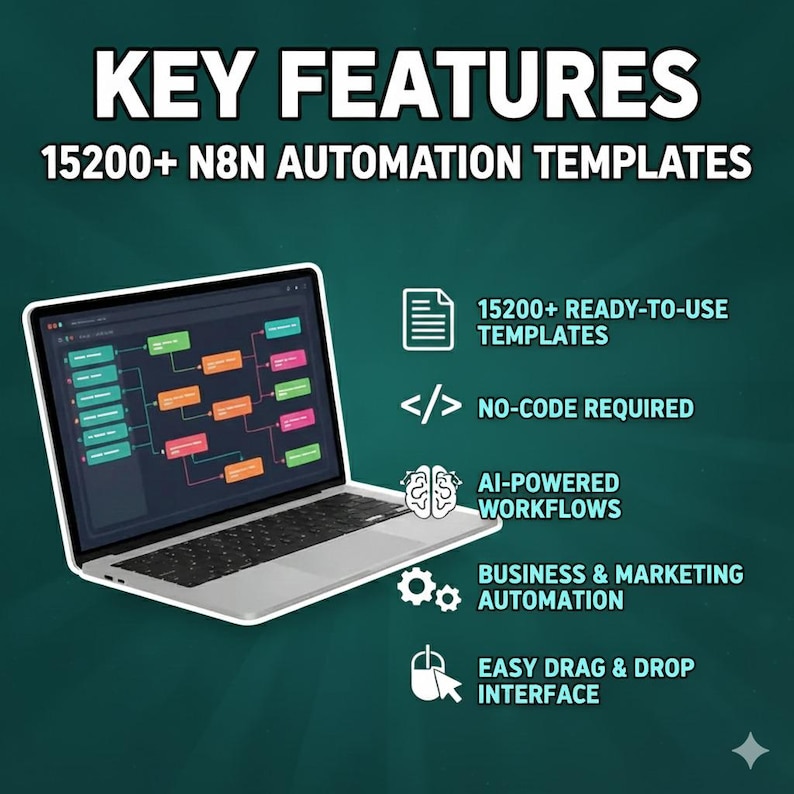 n8n automation, workflow templates, business automation, no code automation, marketing workflows, crm automation, ecommerce automation, digital download, productivity tools, automation workflows, ai automation, task automation, social automation