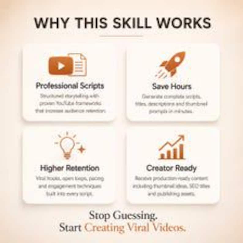 May include: An infographic titled WHY THIS SKILL WORKS with four sections featuring brown icons and text: Professional Scripts, Save Hours, Higher Retention, and Creator Ready. The bottom text reads Stop Guessing. Start Creating Viral Videos.