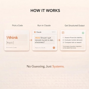 Claude AI prompts, AI prompt guide, digital download PDF, AI productivity tool, prompt engineering, content creator AI, ChatGPT prompts, AI business tools, freelancer digital tools, AI course download, productivity system, AI writing guide, make money AI