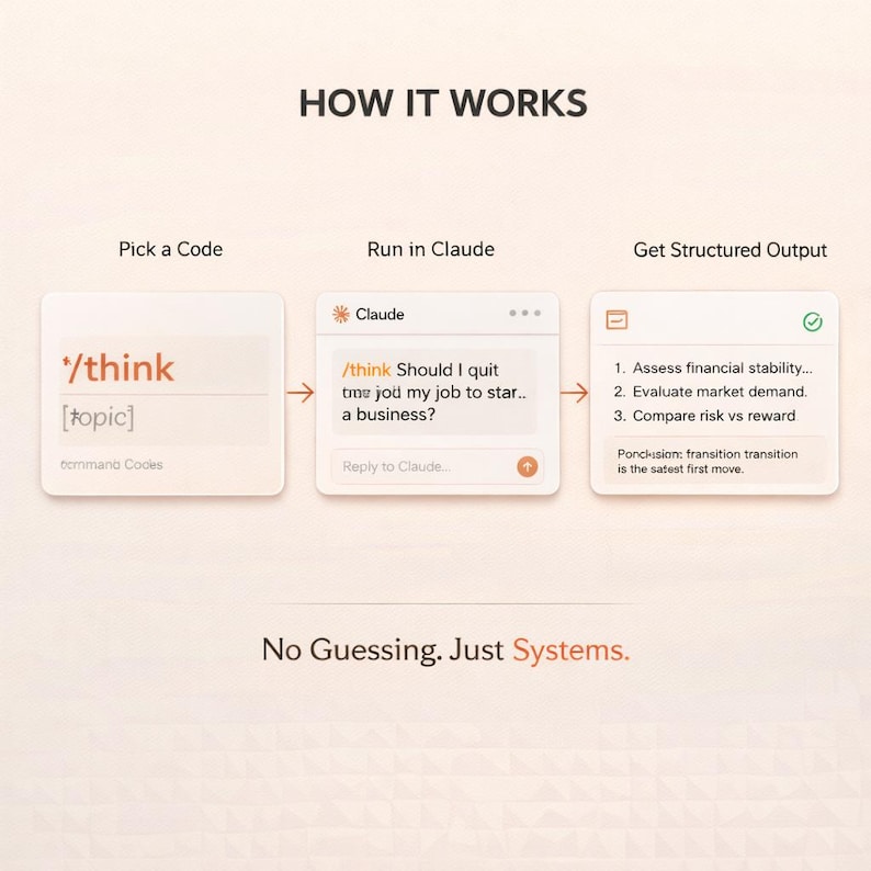 Claude AI prompts, AI prompt guide, digital download PDF, AI productivity tool, prompt engineering, content creator AI, ChatGPT prompts, AI business tools, freelancer digital tools, AI course download, productivity system, AI writing guide, make money AI