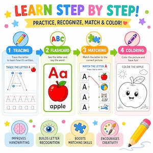 alphabet worksheets, kids activity book, preschool learning, abc tracing pages, printable workbook, toddler worksheets, alphabet flashcards, learn abc printable, kids learning bundle, tracing letters pdf, homeschool printable, plr printable kids, mlr kids bundle