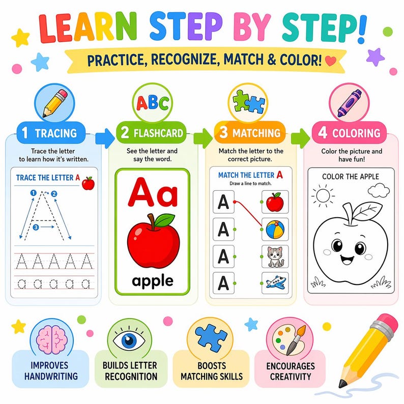 alphabet worksheets, kids activity book, preschool learning, abc tracing pages, printable workbook, toddler worksheets, alphabet flashcards, learn abc printable, kids learning bundle, tracing letters pdf, homeschool printable, plr printable kids, mlr kids bundle