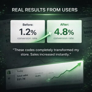 May include: A graphic display titled REAL RESULTS FROM USERS showing a conversion rate increase from 1.2% to 4.8% with an upward arrow. Below is the text: These codes completely transformed my store. Sales increased instantly. A sales chart is visible.
