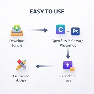 graphic bundle, plr digital products, mrr digital bundle, canva templates bundle, design assets bundle, graphic design bundle, resell rights bundle, digital product bundle, mockups logos icons, canva templates plr, reels templates pack, minimalist reels pack, digital marketing kit