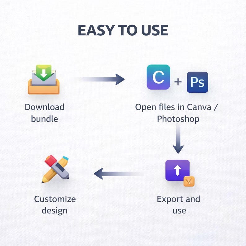 graphic bundle, plr digital products, mrr digital bundle, canva templates bundle, design assets bundle, graphic design bundle, resell rights bundle, digital product bundle, mockups logos icons, canva templates plr, reels templates pack, minimalist reels pack, digital marketing kit